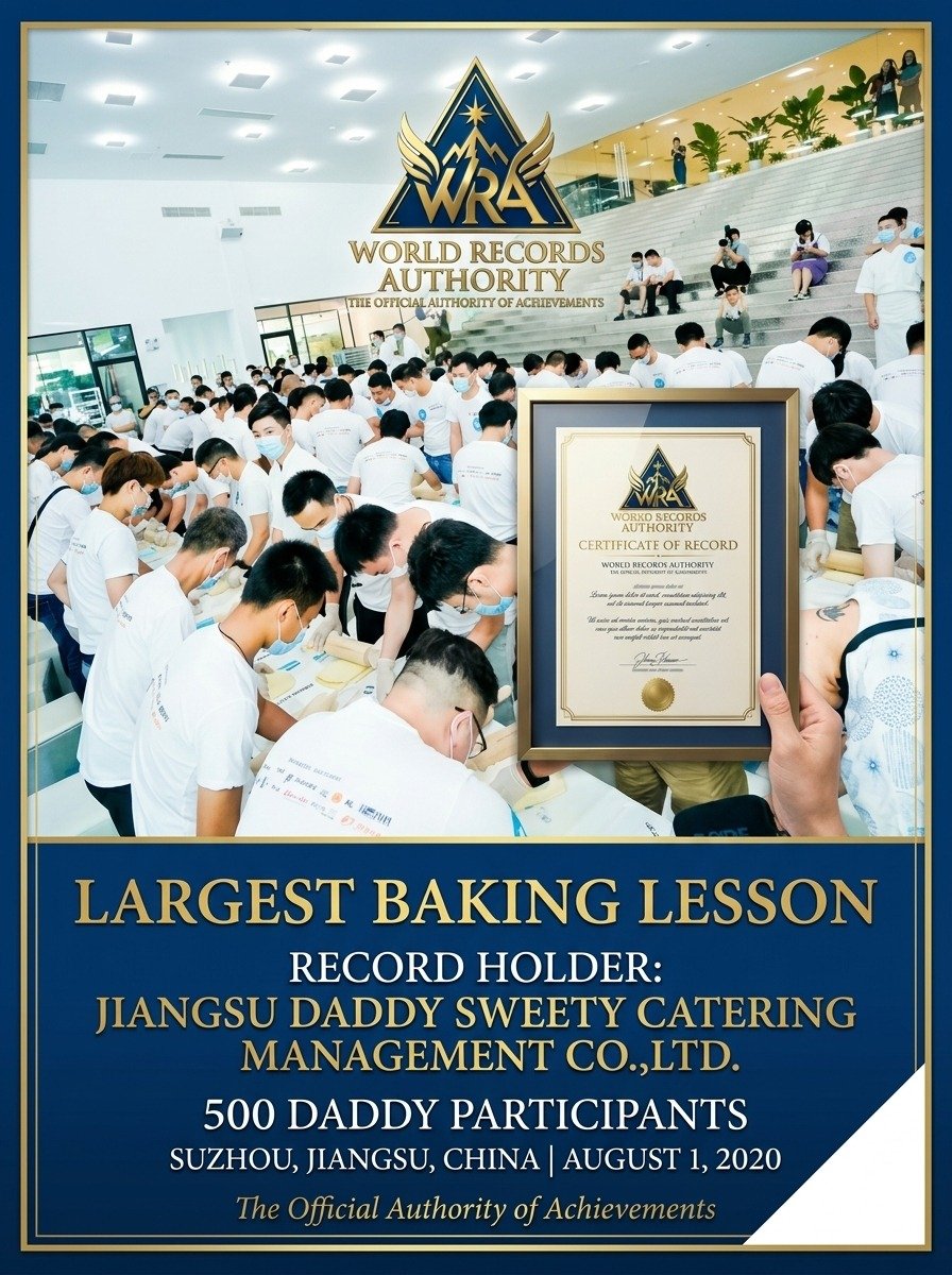 Largest Baking Lesson