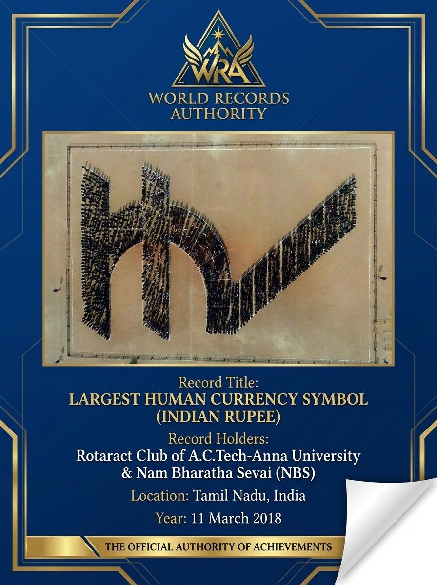 Largest Human Currency Symbol Indian Rupee