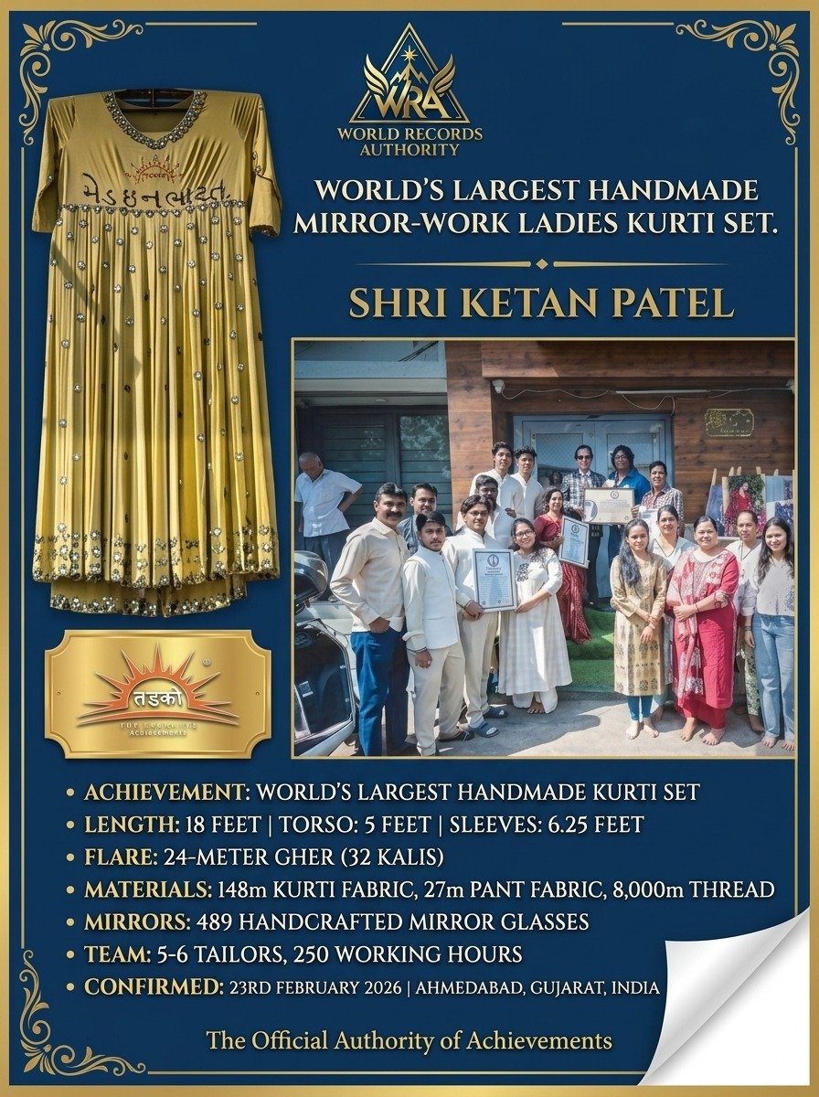 Shri Ketan Patel Largest Mirror-Work Kurti Set