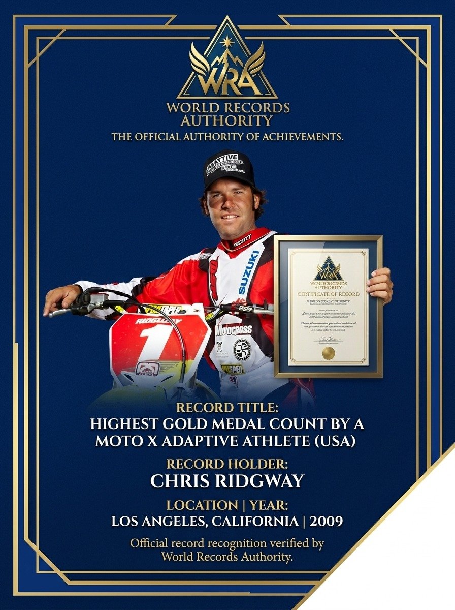 Chris Ridgway – Highest Gold Medal Count Moto X Adaptive Athlete