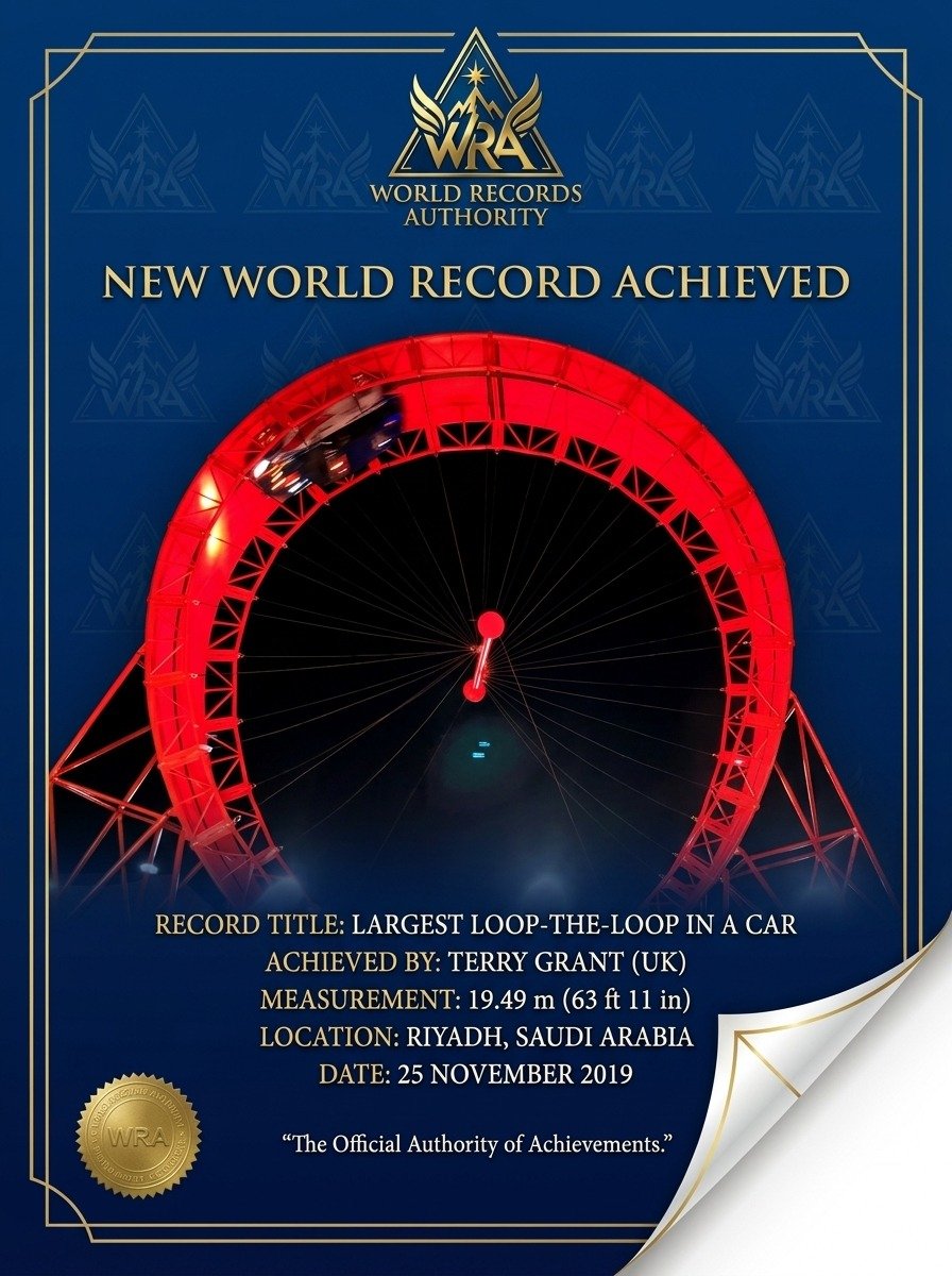 Terry Grant – Largest Loop-the-Loop in a Car