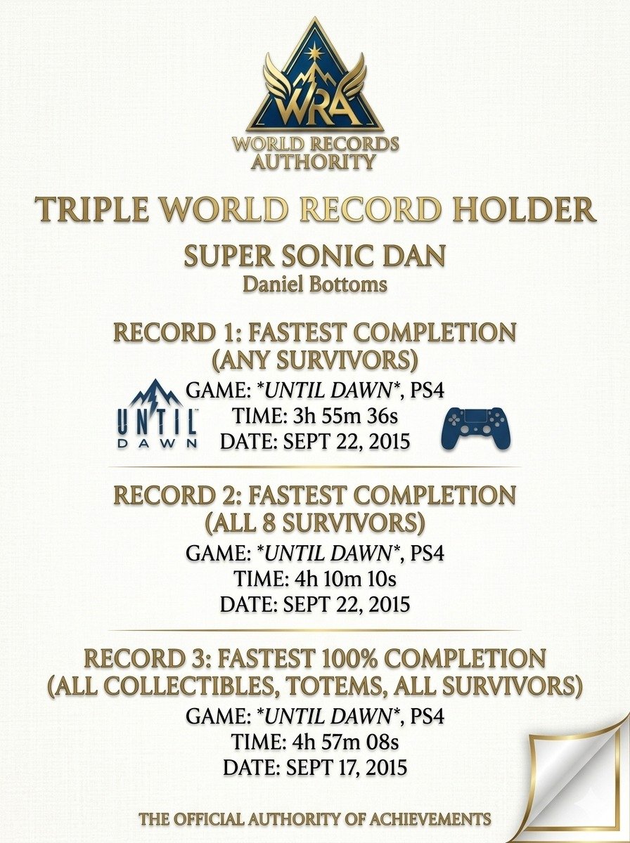 Triple World Record Fastest Completions Until Dawn PS4 — Super Sonic Dan